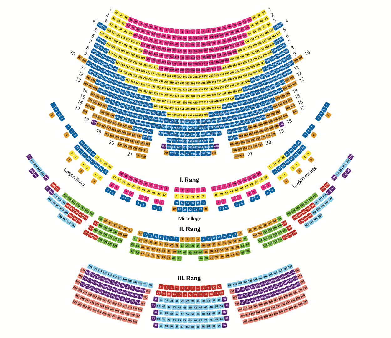 Prices | Die Staatstheater Stuttgart